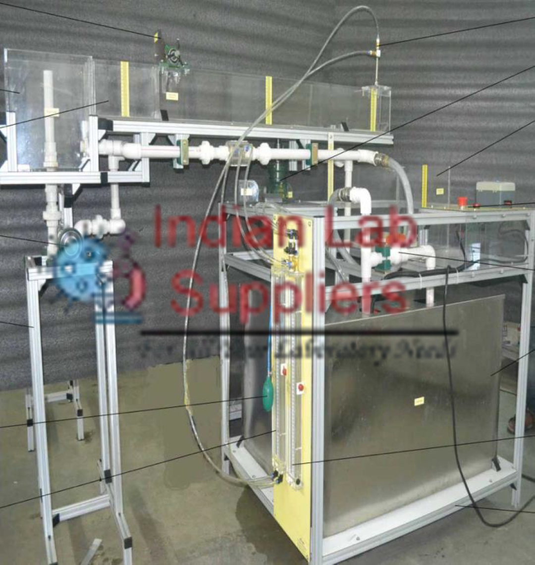 Open & Closed Flow Channel Apparatus
